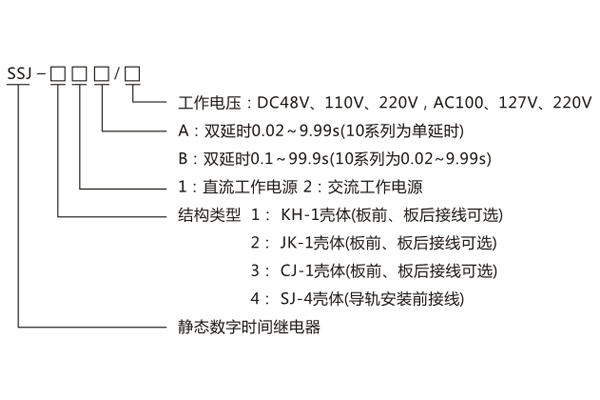 SSJ-11A.jpg