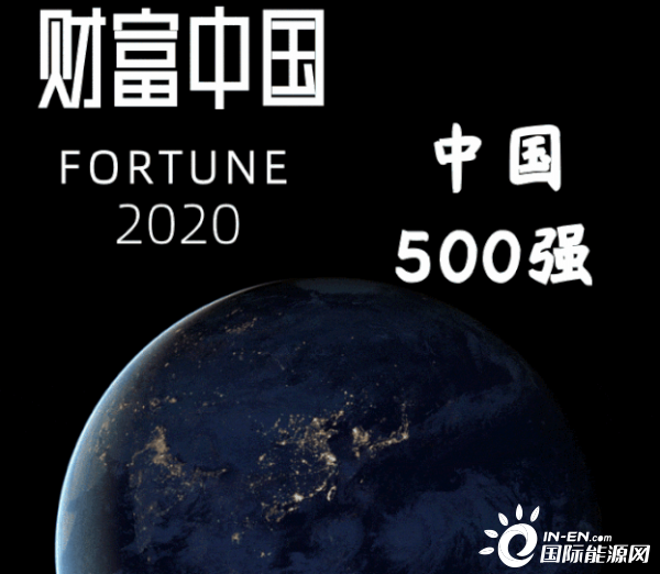 中核集團三家上市公司入選2020年《財富》中國500強